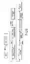 Fig. 52 - Information storage medium, reproducing method, and recording method