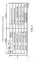 Fig. 53 - Information storage medium, reproducing method, and recording method