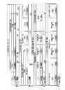 Fig. 72 - Information storage medium, reproducing method, and recording method