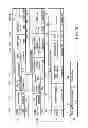 Fig. 73 - Information storage medium, reproducing method, and recording method