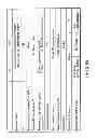 Fig. 80 - Information storage medium, reproducing method, and recording method