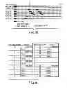 Fig. 83 - Information storage medium, reproducing method, and recording method