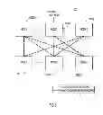 Fig. 02 - Techniques for flooding optimization for link state protocols in a network topology