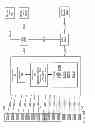 Fig. 09 - Method and apparatus for managing load in a communication network