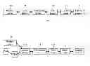 Fig. 01 - Service instance mapping method, apparatus and system