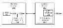 Fig. 01 - Low-latency switching