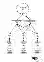 Fig. 02 - Low-latency switching