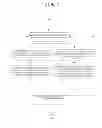 Fig. 08 - Methods and apparatuses for rate adaptation of quality of service based application
