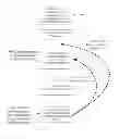 Fig. 01 - Opportunistic carrier aggregation for dynamic flow switching between radio access technologies