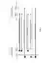 Fig. 05 - Opportunistic carrier aggregation for dynamic flow switching between radio access technologies