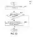 Fig. 22 - Lawful interception in a mobile data network with data offload at the basestation