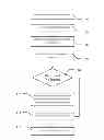 Fig. 01 - Service problem diagnosis for mobile wireless networks