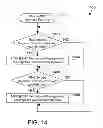 Fig. 09 - Charging and policy for services at the edge of a mobile data network