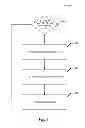 Fig. 06 - Intelligent P-GW relocation for SIPTO service continuity