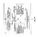 Fig. 11 - Uplink resource allocation to control intercell interference in a wireless communication system