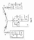 Fig. 12 - Uplink resource allocation to control intercell interference in a wireless communication system