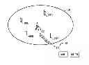 Fig. 01 - Small cell mobility enhancement