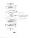 Fig. 03 - WIRELESS COMMUNICATION DEVICE, METHOD FOR SETTING COMMUNICATION CONFIGURATION, AND PROGRAM FOR SETTING COMMUNICATION CONFIGURATION