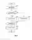 Fig. 07 - WIRELESS COMMUNICATION DEVICE, METHOD FOR SETTING COMMUNICATION CONFIGURATION, AND PROGRAM FOR SETTING COMMUNICATION CONFIGURATION