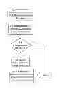 Fig. 01 - Automatically identifying an edge-facing router