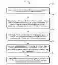 Fig. 01 - Wireless interface sharing