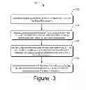 Fig. 04 - Wireless interface sharing