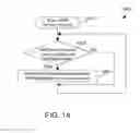 Fig. 10 - Lawful interception in a mobile data network with data offload at the basestation