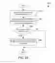 Fig. 20 - Lawful interception in a mobile data network with data offload at the basestation