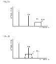 Fig. 03 - High-frequency circuit and communication device