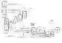Fig. 01 - APPARATUS HAVING AND METHOD FOR IMPLEMENTING A DISTRIBUTED ARCHITECTURE FOR RECEIVING AND/OR TRANSMITTING RADIO FREQUENCY SIGNALS