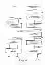 Fig. 07 - APPARATUS HAVING AND METHOD FOR IMPLEMENTING A DISTRIBUTED ARCHITECTURE FOR RECEIVING AND/OR TRANSMITTING RADIO FREQUENCY SIGNALS