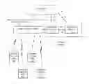 Fig. 01 - Retransmission methods including discontinuous transmission and related devices