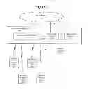 Fig. 02 - Retransmission methods including discontinuous transmission and related devices