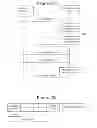 Fig. 04 - Retransmission methods including discontinuous transmission and related devices