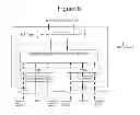 Fig. 07 - Retransmission methods including discontinuous transmission and related devices