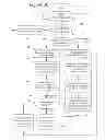 Fig. 10 - Retransmission methods including discontinuous transmission and related devices
