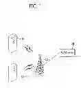 Fig. 02 - Method and device for M2M communication