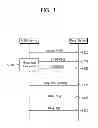 Fig. 04 - Method and device for M2M communication