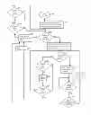 Fig. 01 - Methods and devices for enabling reception of a specific service for terminals in idle mode