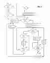 Fig. 04 - Methods and devices for enabling reception of a specific service for terminals in idle mode