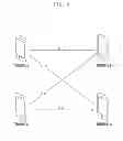 Fig. 05 - Method and apparatus for two-hop link communication in wireless communication network