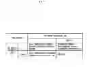 Fig. 11 - Method and apparatus for two-hop link communication in wireless communication network