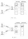 Fig. 15 - Method and apparatus for two-hop link communication in wireless communication network