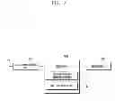 Fig. 17 - Method and apparatus for two-hop link communication in wireless communication network