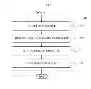 Fig. 08 - Packet routing apparatus and method