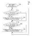 Fig. 01 - Cooperative mobility management in a mobile data network with data breakout at the edge