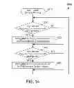 Fig. 09 - Cooperative mobility management in a mobile data network with data breakout at the edge