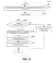 Fig. 22 - Cooperative mobility management in a mobile data network with data breakout at the edge
