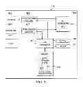 Fig. 04 - Method and apparatus to support channel refinement and multi-stream transmission in millimeter wave systems