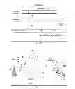 Fig. 05 - Method and apparatus to support channel refinement and multi-stream transmission in millimeter wave systems